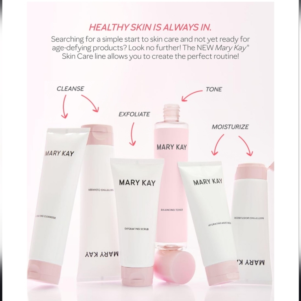 NIB- MK 4pc Mattifying Skin Care  Set